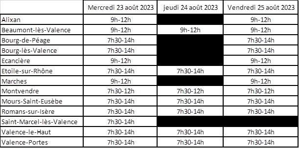 Horaires canicule